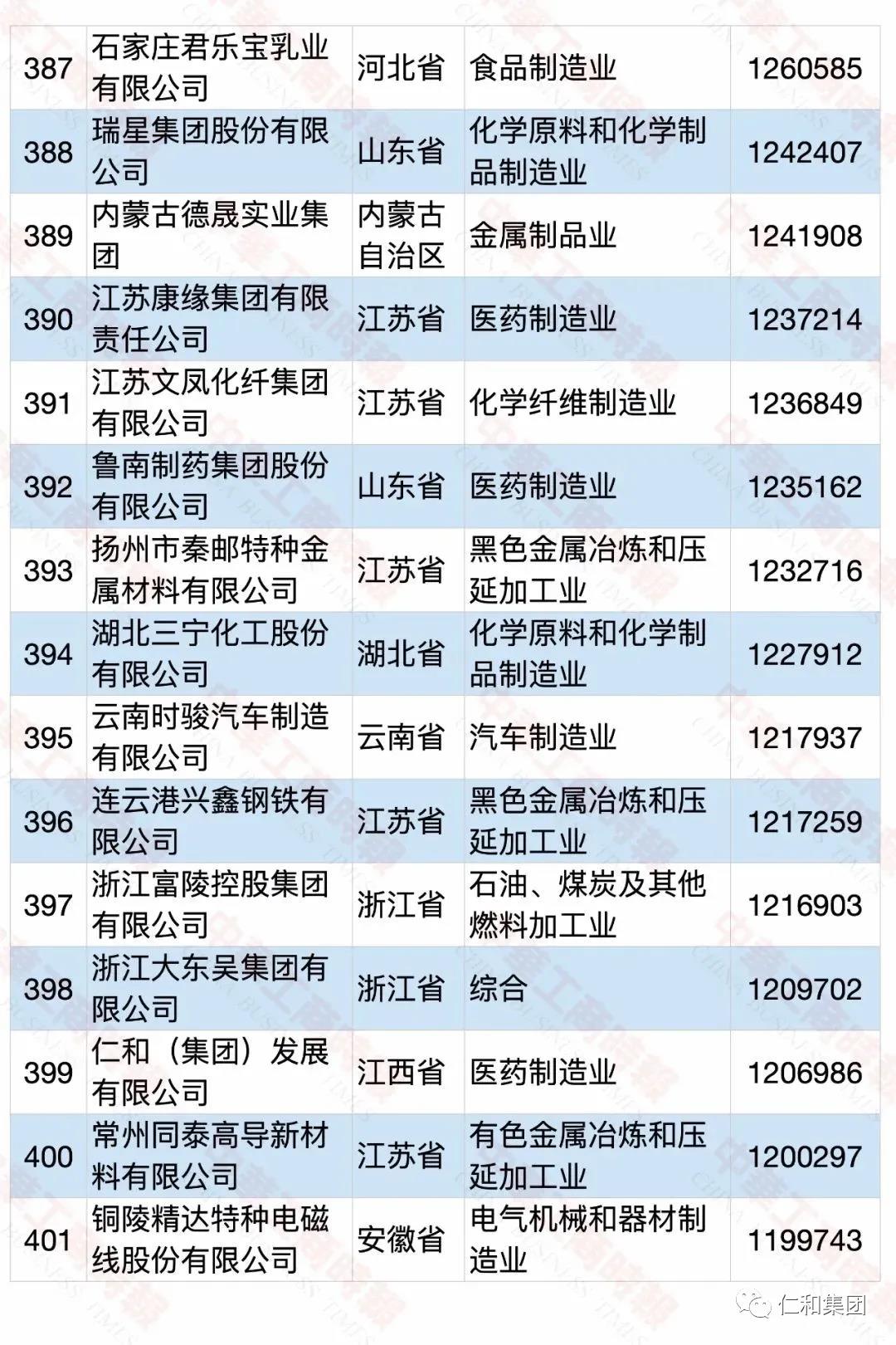 ABG集团·(中国)官网